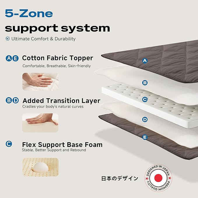 Japanese Floor Futon Mattress, Roll Up Tatami Mat, Sleeping Pad, Shikibuton - Image 4