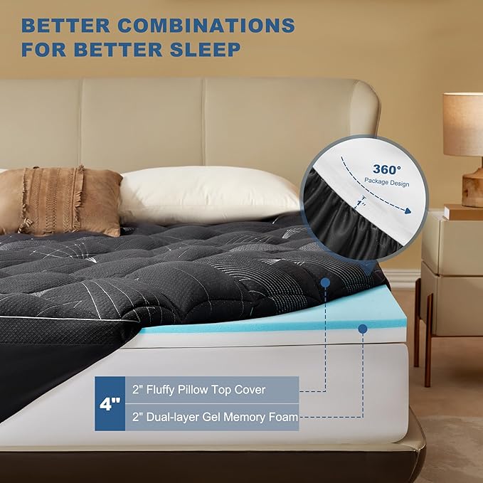 Bedlore 4-Inch Twin Mattress Topper - Image 5