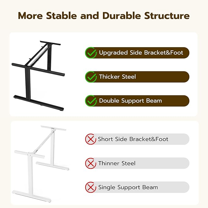 71 Inch L Shaped Standing Desk Adjustable Height, Electric Corner Standing Desk - Image 6