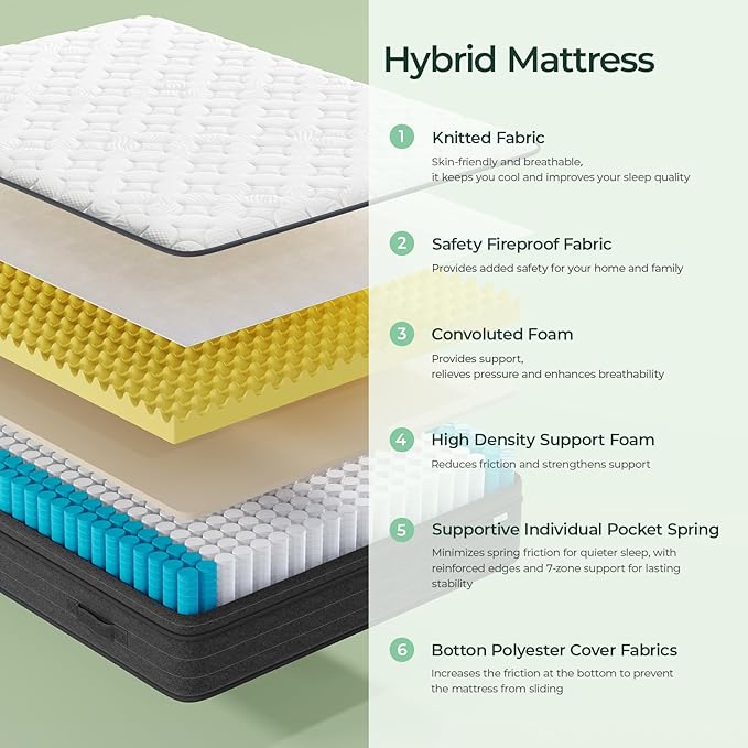 12 Inch King Size Mattress in a Box - Image 4