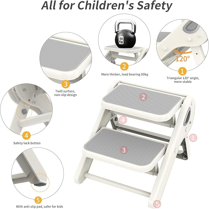 Toddler Step Stool, iNeibo 2-Step Foldable Step Stool - Image 2