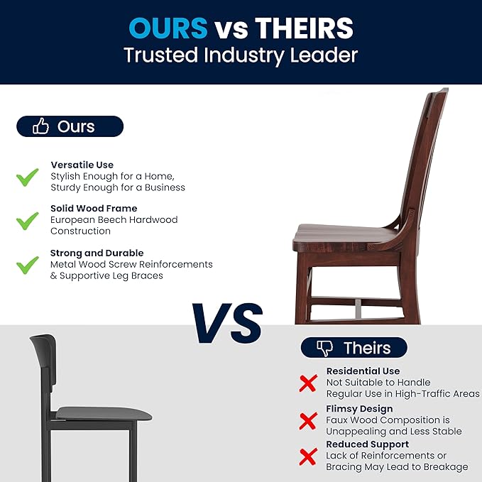 Flash Furniture Hercules Series School House Back Mahogany Wood Dining Chair - Image 6