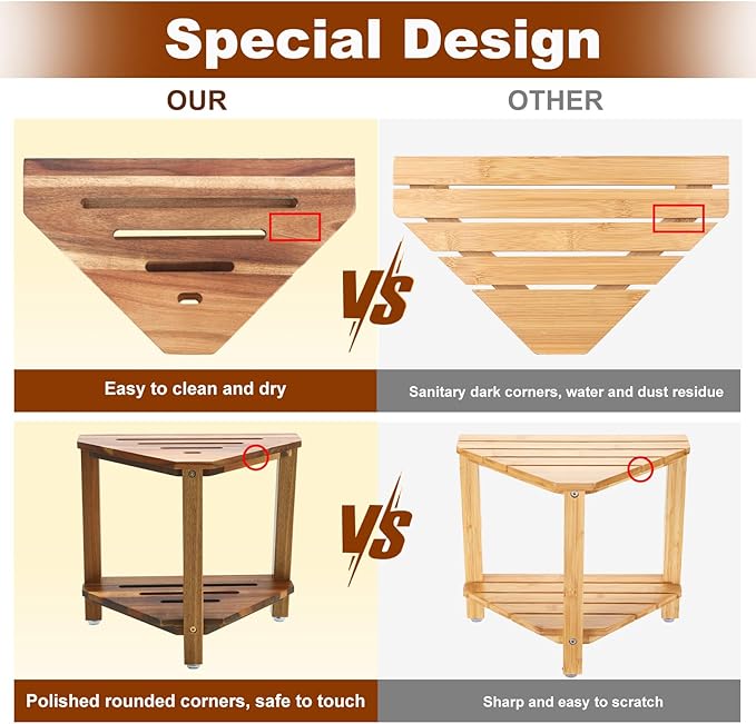 IBosins Corner Shower Stool - Image 3