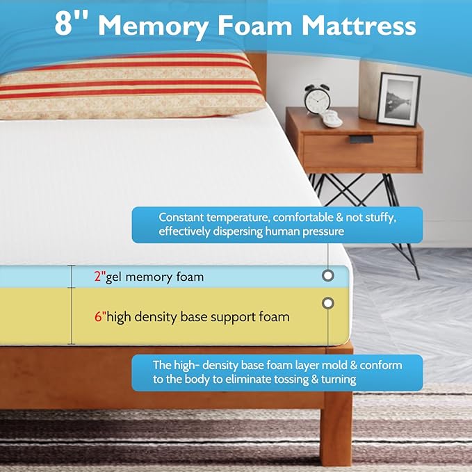 FDW | 8 Inch California King Mattress | Medium Firm | Gel Memory Foam Mattress - Image 4