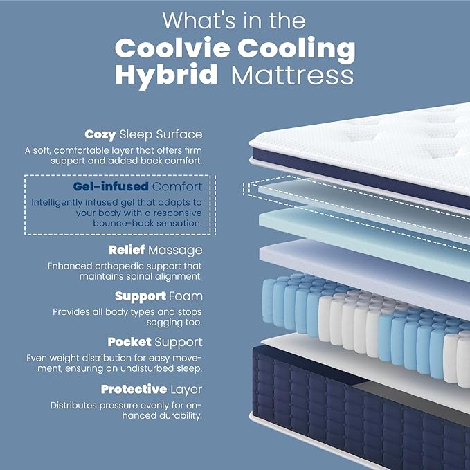 Coolvie Twin XL Mattress 14 Inch, Gel Memory Foam Bed in a Box, Adaptive - Image 4