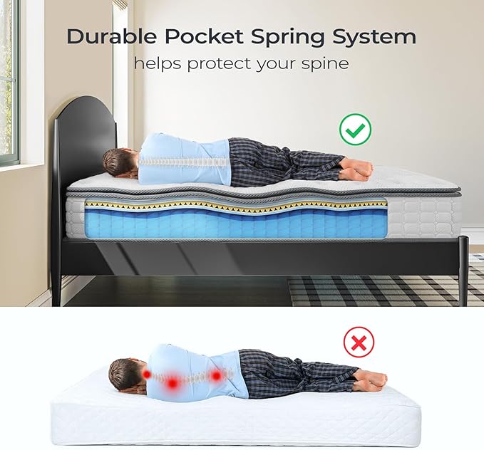 Vesgantti Twin Mattress, 10 Inch Hybrid Twin Size Mattress in a Box, Single Bed - Image 3