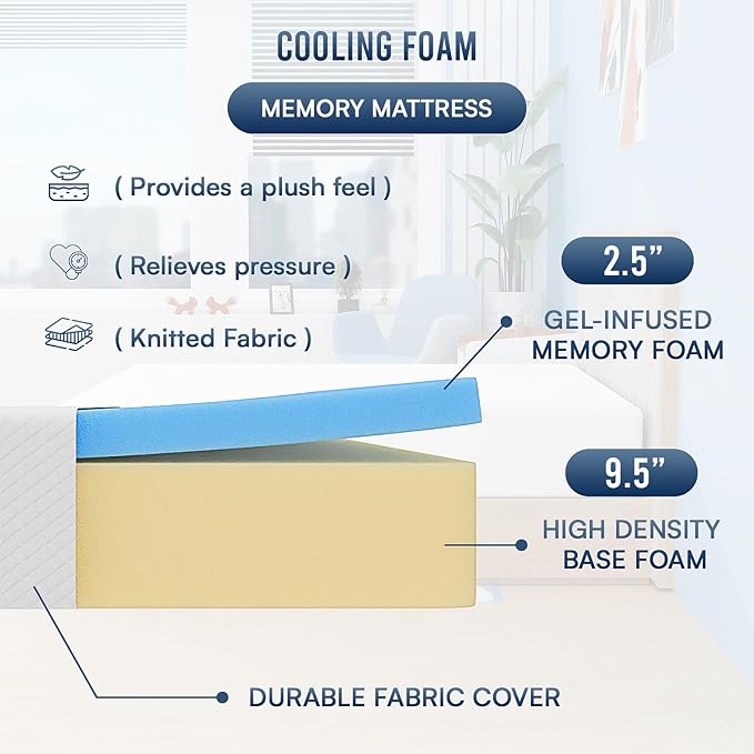 FDW | 12 Inch King Mattress | Medium Firm | Gel Memory Foam Mattress | White | - Image 4