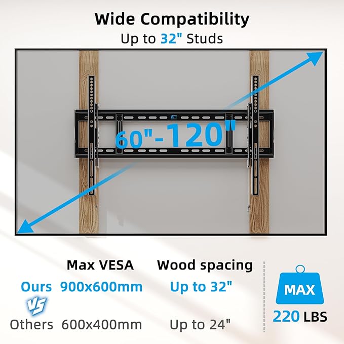 HOME VISION Heavy Duty TV Wall Mount - Image 2