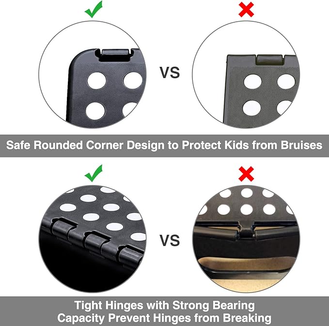 ACSTEP Folding Step Stool with Back Support - Image 4