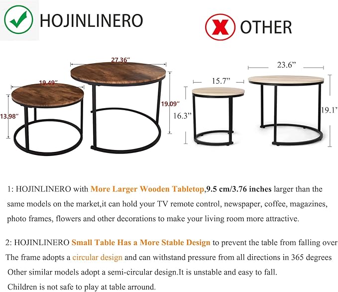 Industrial Round Coffee Table Set of 2 End Table - Image 2