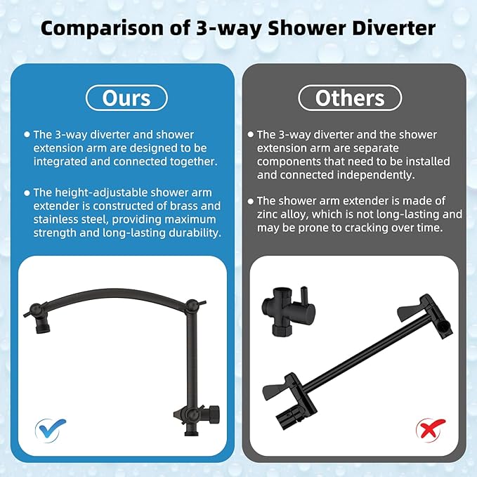 Hibbent All Metal 10'' Rainfall Shower Head, Shower Head Combo, High Pressure - Image 6