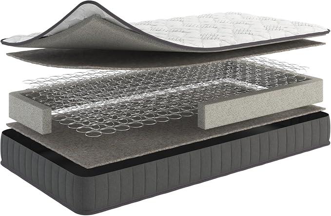 Ottomanson Twin 7.5" Hybrid Mattress - Image 2
