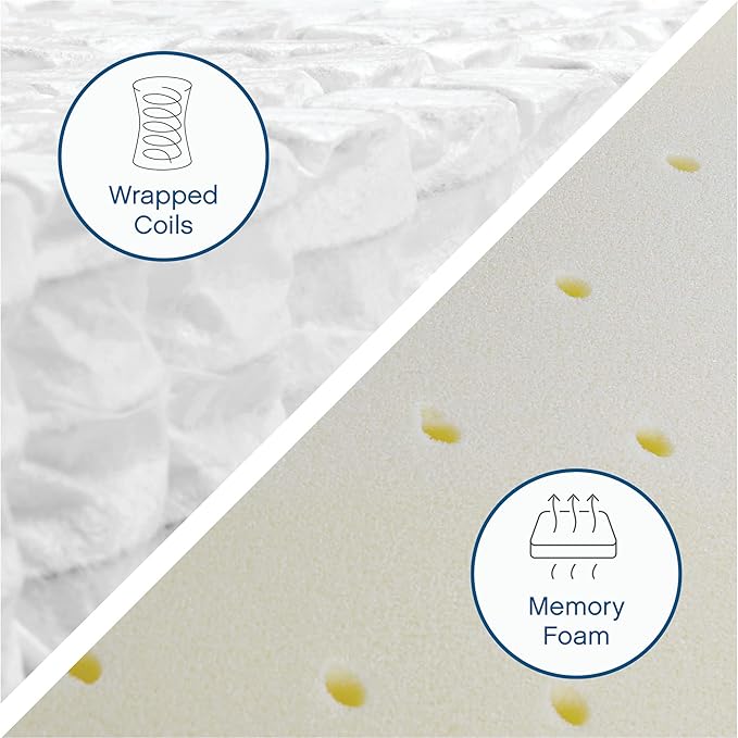 Vibe Quilted Hybrid Mattress, 12-Inch Innerspring and Pillow Top Gel Memory - Image 8