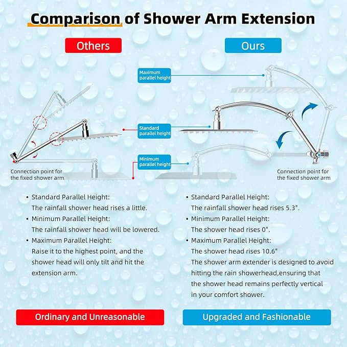 Hibbent All Metal 10'' Filtered Rainfall Shower Head - Image 4