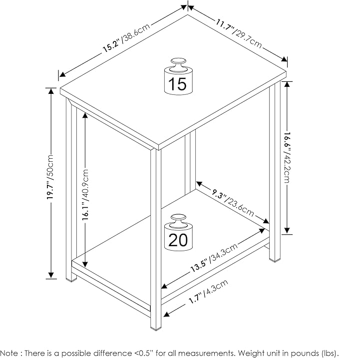 Furinno Simplistic Industrial Metal Frame End Table - Image 3