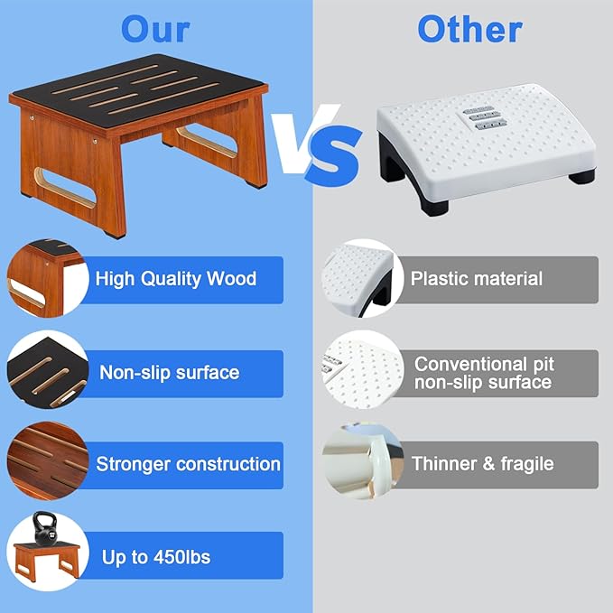 One Step Stool for Adults Seniors - Image 7