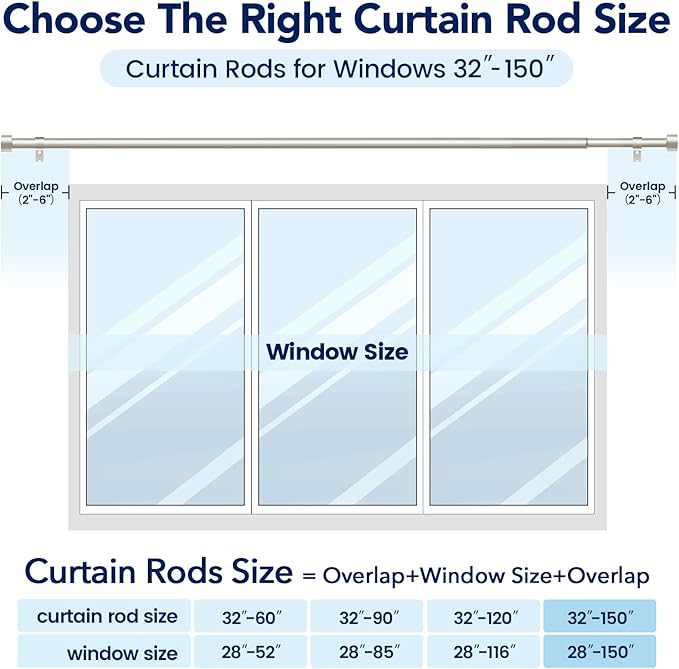 2 Pack Curtain Rods for Windows 72 to 144 Inch, 1 Inch Brushed Nickel - Image 5