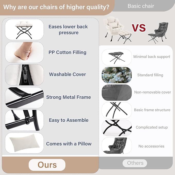 Lazy Chair with Ottoman, Comfy Fabric Accent Lounge Arm Chair with Lumbar - Image 4