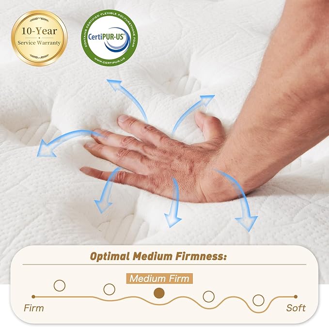 Queen Mattress 14 Inch, Hybrid Memory Foam Mattress - Image 2