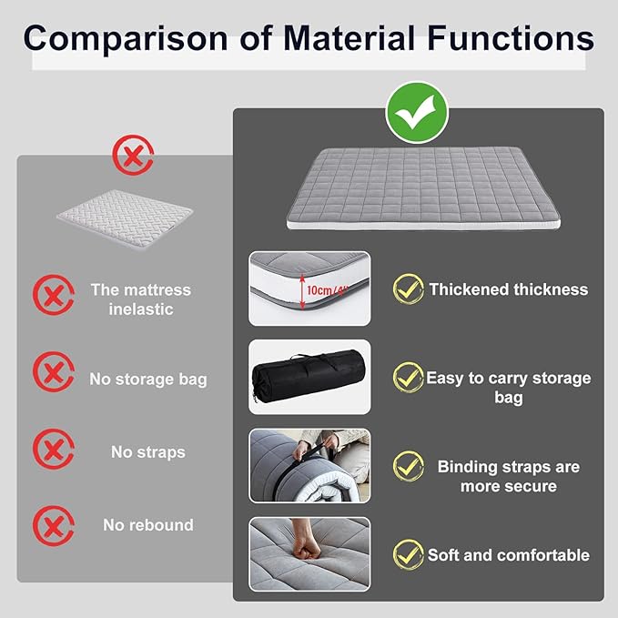 Tiita Japanese Floor Mattress Futon Mattress 4” Thick Folding Roll Up Sleeping - Image 9
