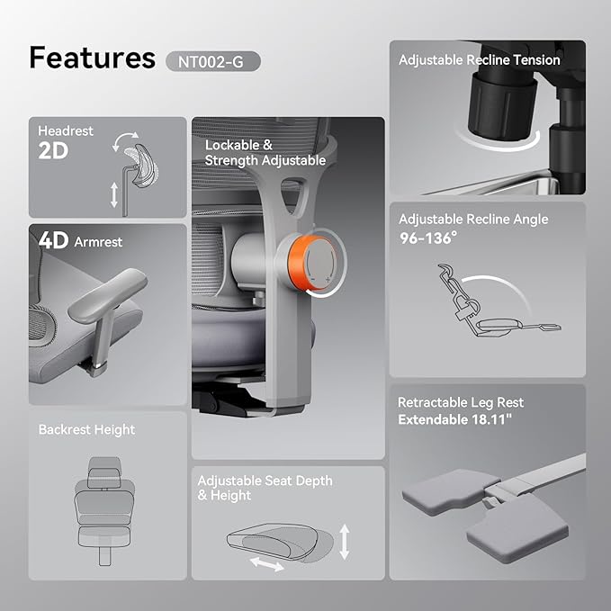 Newtral Ergonomic Office Chair - Image 5