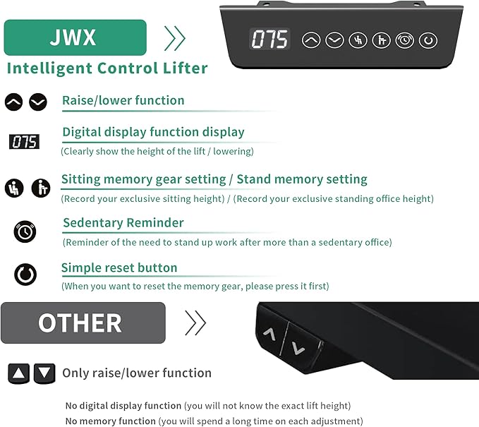 JWX Dual Motor Standing Gaming Desk - Image 9