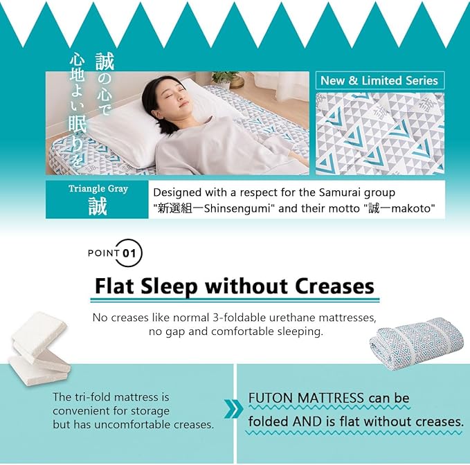 EMOOR Japanese Padded Futon Mattress Machi King Triangle-Gray, Gusset Foldable - Image 4
