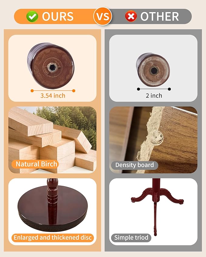 EZIVIEZ Wooden Coat Rack Stand, Solid Wood Freestanding Coat Rack, Vintage Coat - Image 3