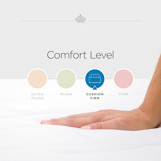 Kingsdown Cushion Firm Hybrid Mattress King Cooling Gel Memory Foam Layer - Image 14