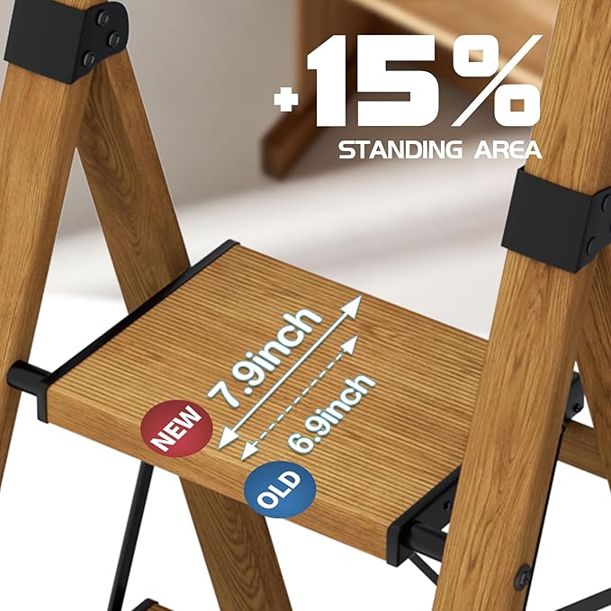 5 Step Step Ladder, Lightweight Folding Step Stool - Image 2