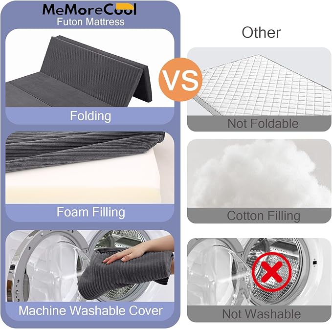MeMoreCool Folding Foam Futon Mattress Full, Foldable Japanese Floor Mattress - Image 4