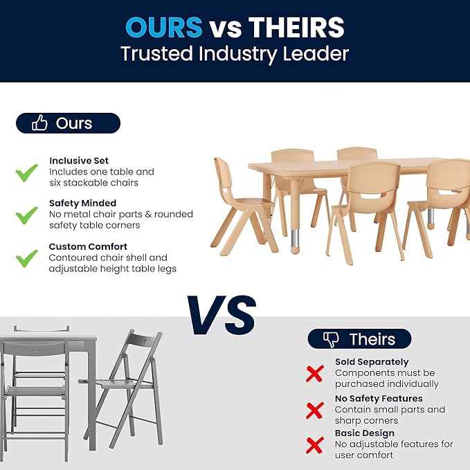 Flash Furniture Adjustable Classroom Activity Table - Image 5