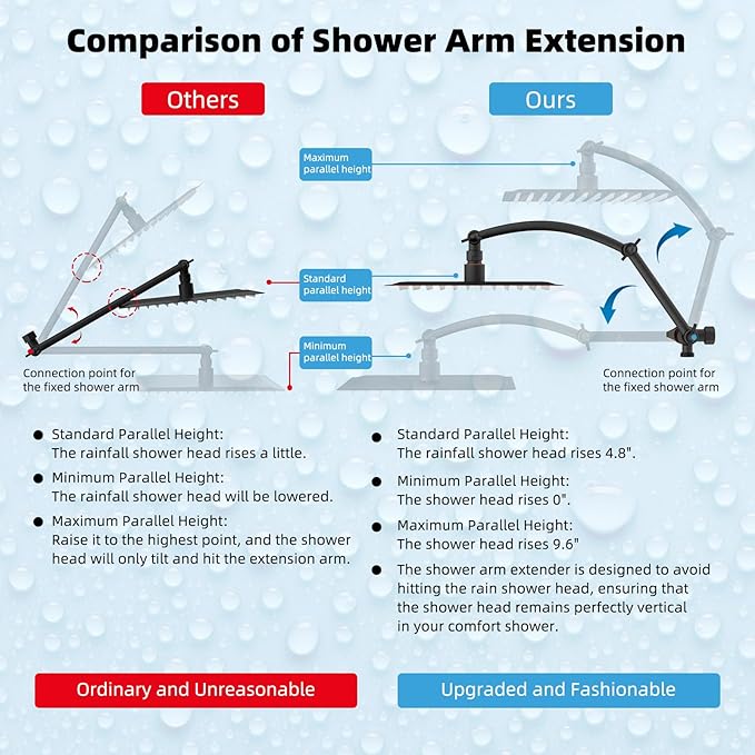 Hibbent All Metal 8'' Rainfall Shower Head, Shower Head Combo, High Pressure - Image 5