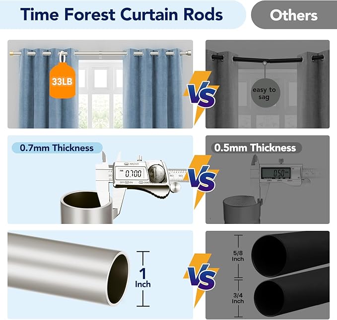 2 Pack Curtain Rods for Windows 66 to 120 Inch, 1 Inch Brushed Nickel Curtain - Image 3
