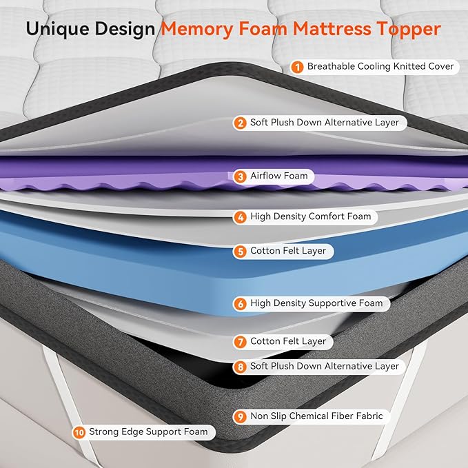 ELEMUSE 3 Inch Queen Memory Foam Mattress Topper, High Density Gel Foam Bed - Image 2