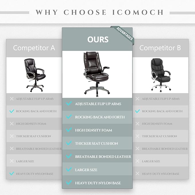 Leather Executive Office Chair - Image 10