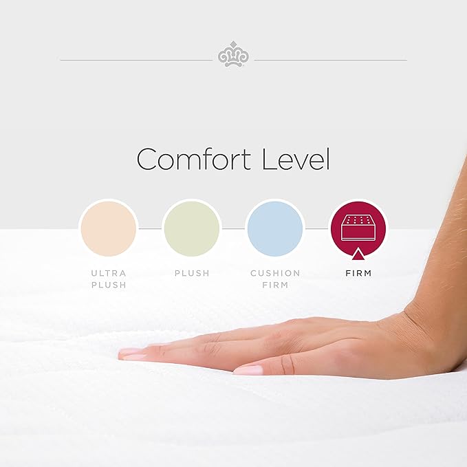 Kingsdown Firm Hybrid Mattress Twin Cooling Gel Memory Foam Layer Multi-Layered - Image 13