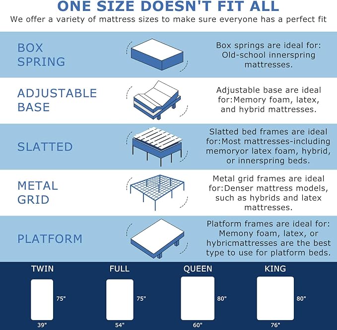 14 Inch Queen Mattress Medium Firm Hybrid Queen Size Bed Mattresses, Memory - Image 8