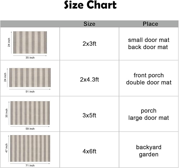 OJIA Outdoor Rug 5'x7' Striped Patio Rug Washable Indoor Outdoor Carpet Cotton - Image 3