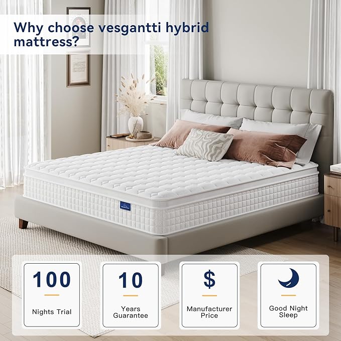 Vesgantti 10 Inch Multilayer Hybrid Twin Mattress - Image 3