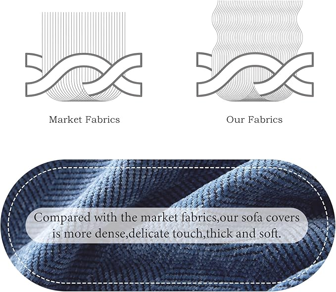 STACYPIK Durable Simple Blue Sofa Cover - Image 9