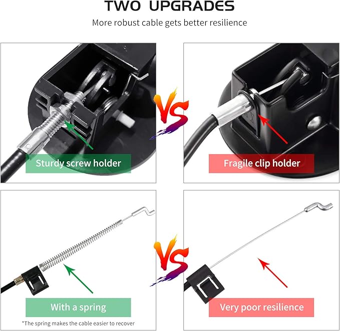 1 Set Recliner Replacement Parts, Durable Recliner Release Pull Handle - Image 2