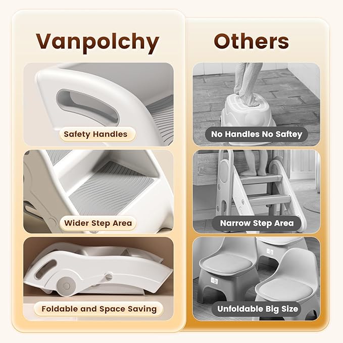 Toddler Step Stool for Bathroom Sink – Non-Slip Kids Step Stool, 100lbs Load - Image 5