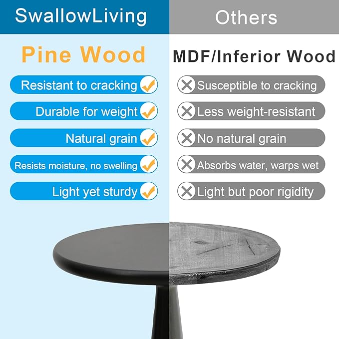 SwallowLiving Small Round Side Table, Tall Pedestal Drink End Tables Living Room - Image 4