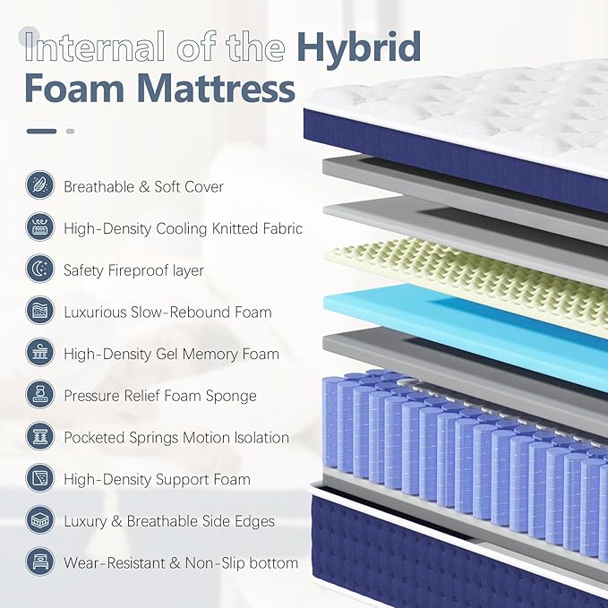 Twin Mattress, 12 Inch Hybrid Mattress in A Box, Gel Memory Foam and Pocket - Image 3