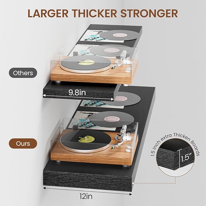 Heimlove 36 Inch Long Floating Shelf - Image 3