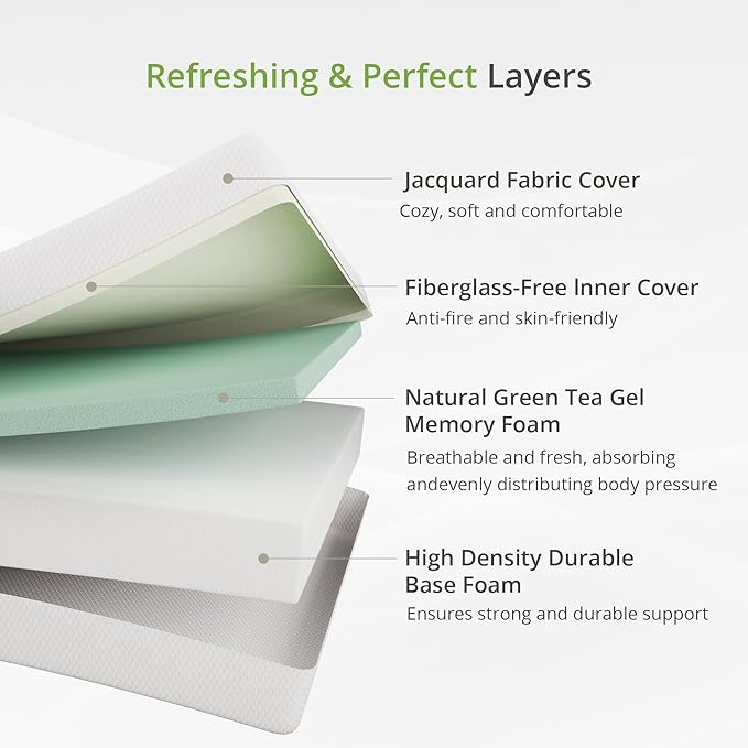 8 Inch Twin Mattress, Memory Foam Mattress - Image 4