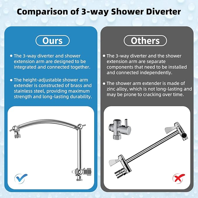 Hibbent All Metal 12'' Rainfall Shower Head, Dual Shower Head Combo, High - Image 6