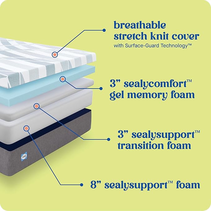 Sealy Dreamlife 14” Foam Mattress-in-a-Box, SealyComfort Gel Memory Foam - Image 5