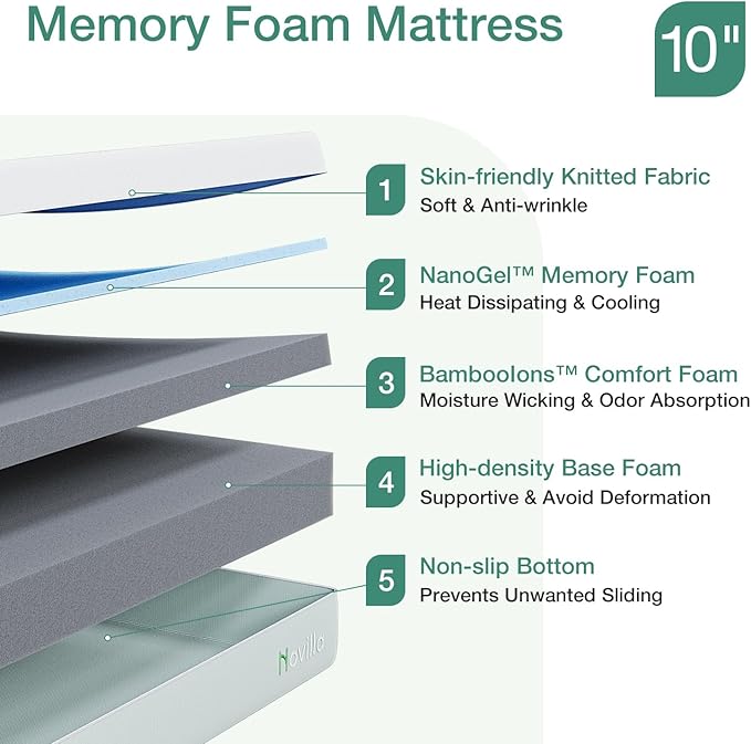 Novilla Twin XL Mattress, 10 Inch Gel Memory Foam Mattress - Image 2